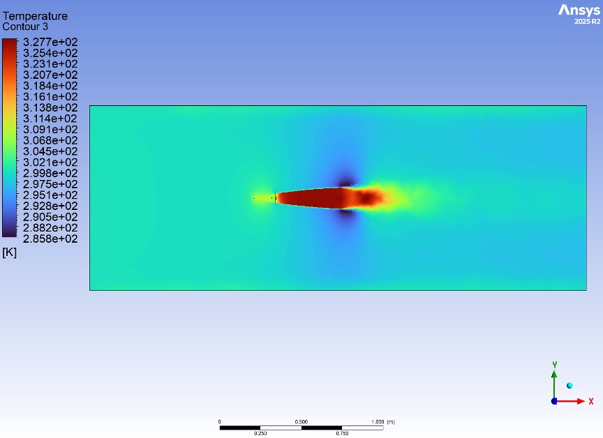 CFD temperature contour