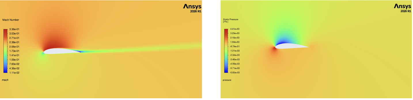 Mach number and static pressure contours around the airfoil at 5 degree angle of attack