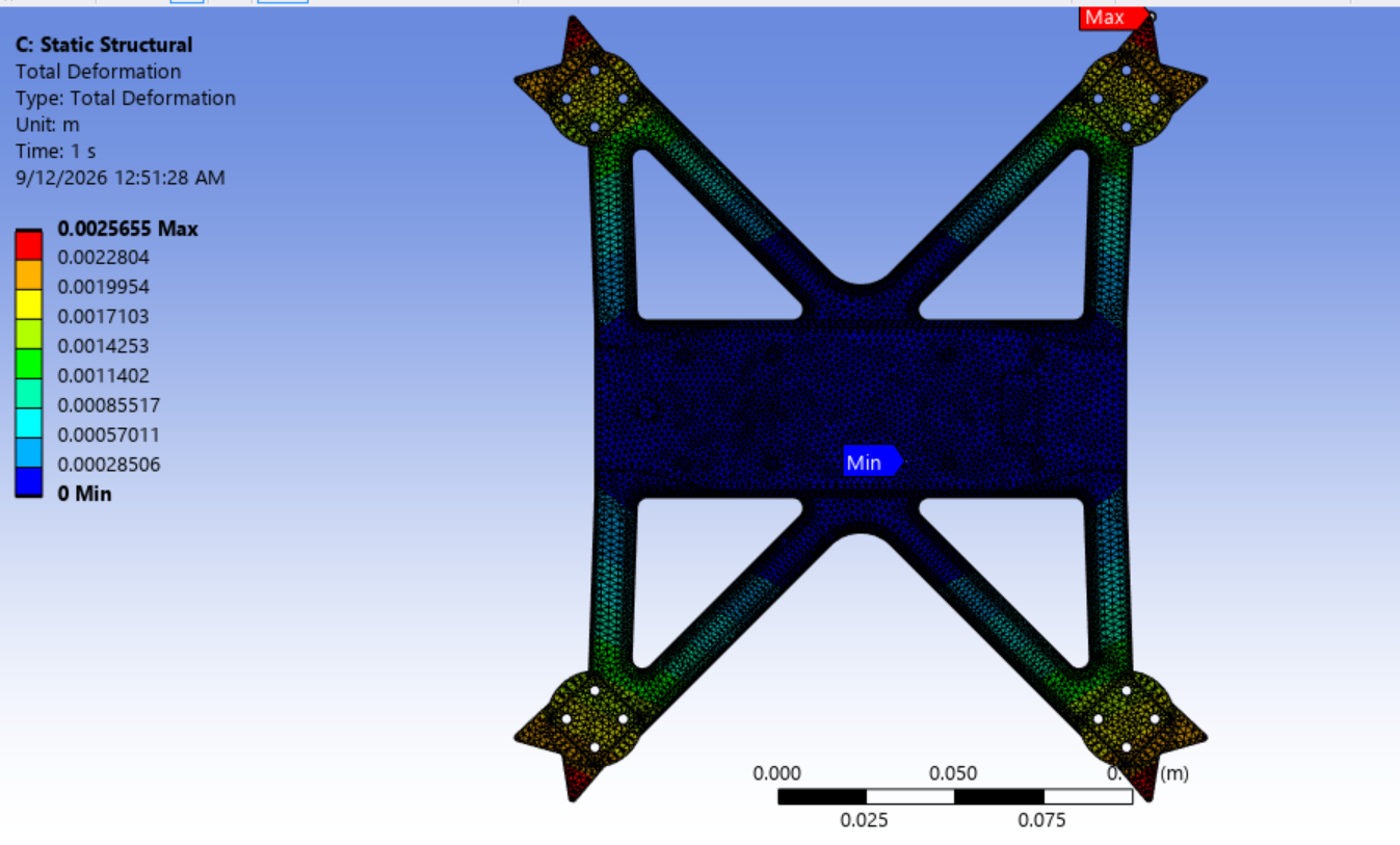 ANSYS baseline total deformation