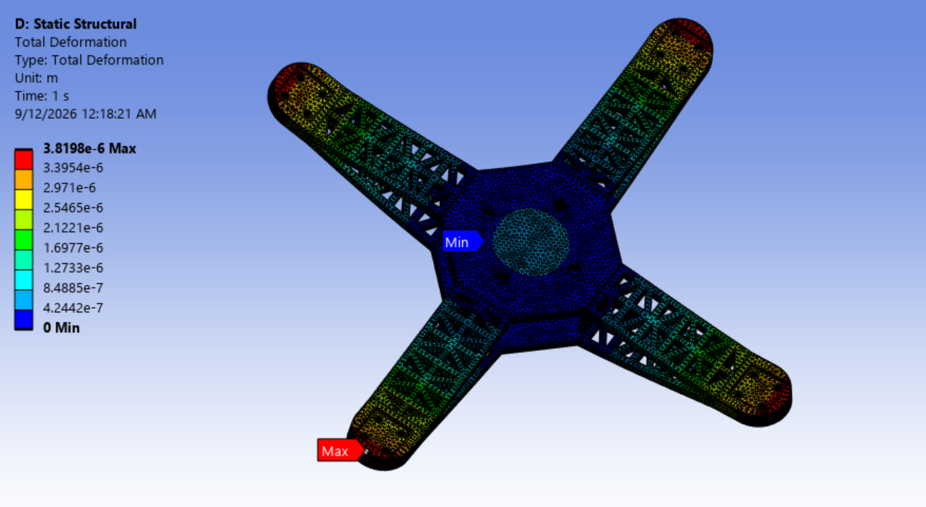 ANSYS redesigned frame equivalent von Mises stress
