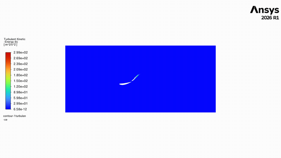 Animated turbulent kinetic energy contour of the Macarena mechanism through its full rotation cycle