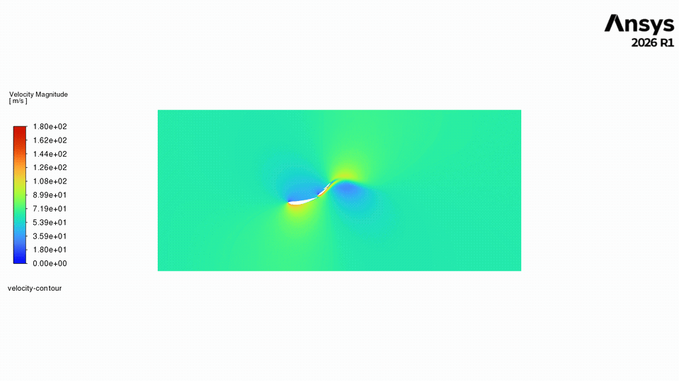 Animated velocity contour of the Macarena mechanism through its full rotation cycle