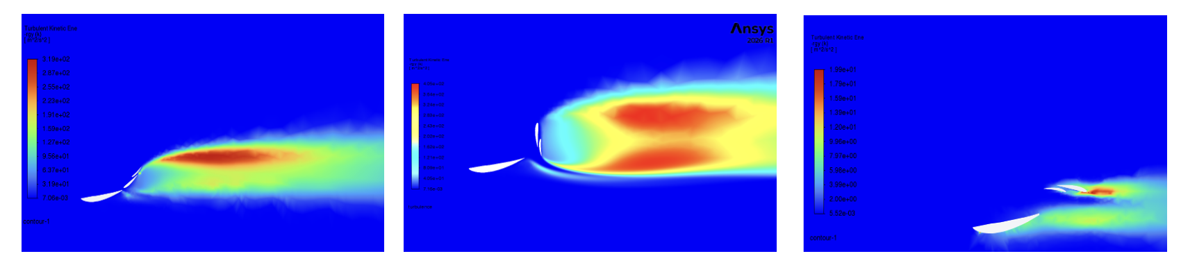 Steady-state static pressure comparison across unopened, 130 degree, and 230 degree wing positions