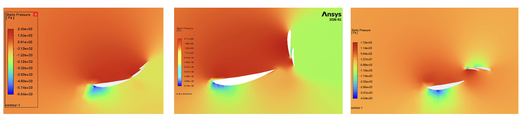 Steady-state turbulent kinetic energy comparison across unopened, 130 degree, and 230 degree wing positions