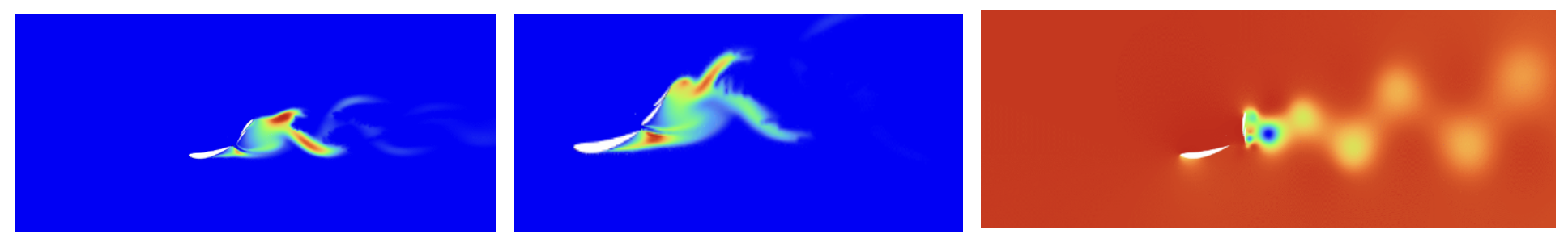 Turbulent kinetic energy and static pressure detail contours at the upright flap position