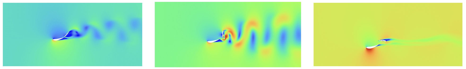 Velocity contour sequence showing Von Karman vortex shedding at unopened, upright, and fully opened flap positions