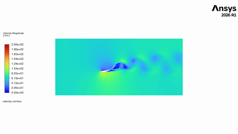 F1 Active Rear Wing CFD Analysis