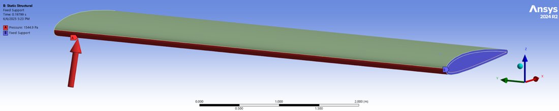 ANSYS boundary conditions — fixed support and distributed pressure