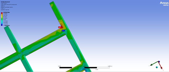 Maximum shear stress at spar-rib junction