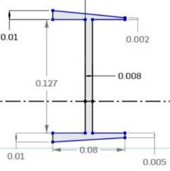 I-beam spar cross section with dimensions