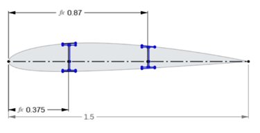 Wing top view showing spar and rib placement